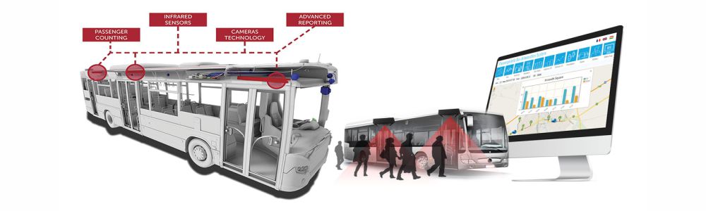 Bokabil - aplikacija za telefon